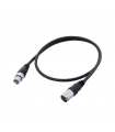 Cable para Micrófono XLR 1.8 metros